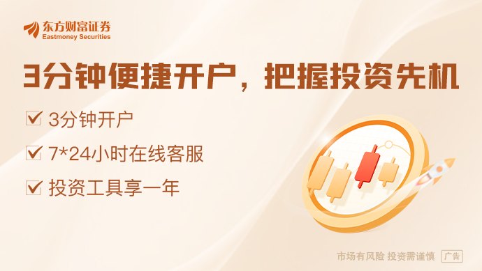 三问半导体板块巨震：为何暴跌见顶了吗能买入...